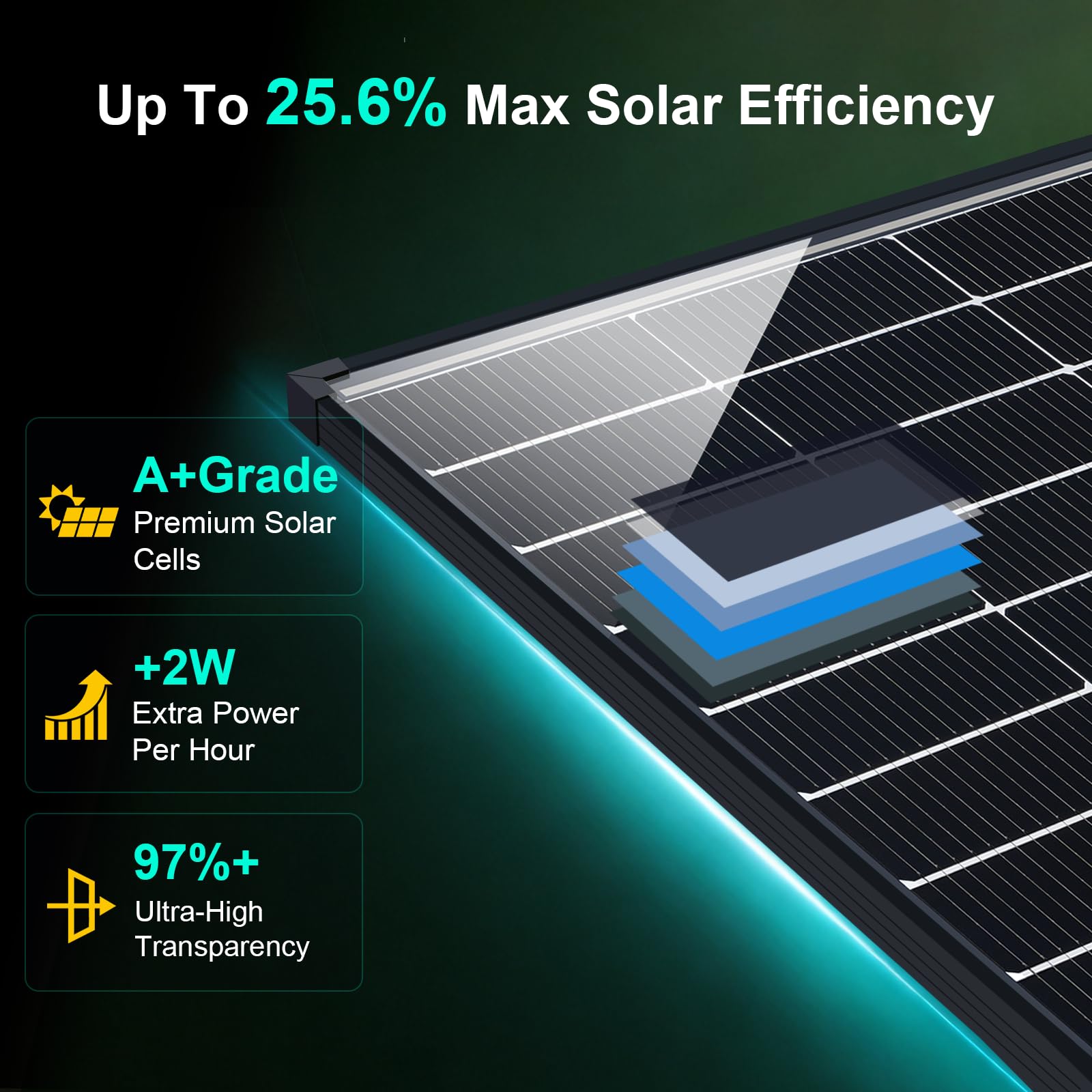 Pannelli solari 100W bifacciali 12V, tipo N 16BB 25% ad alta efficienza, A+ modulo fotovoltaico, caricabatterie di alimentazione per camper, cabine marine (865x578mm)