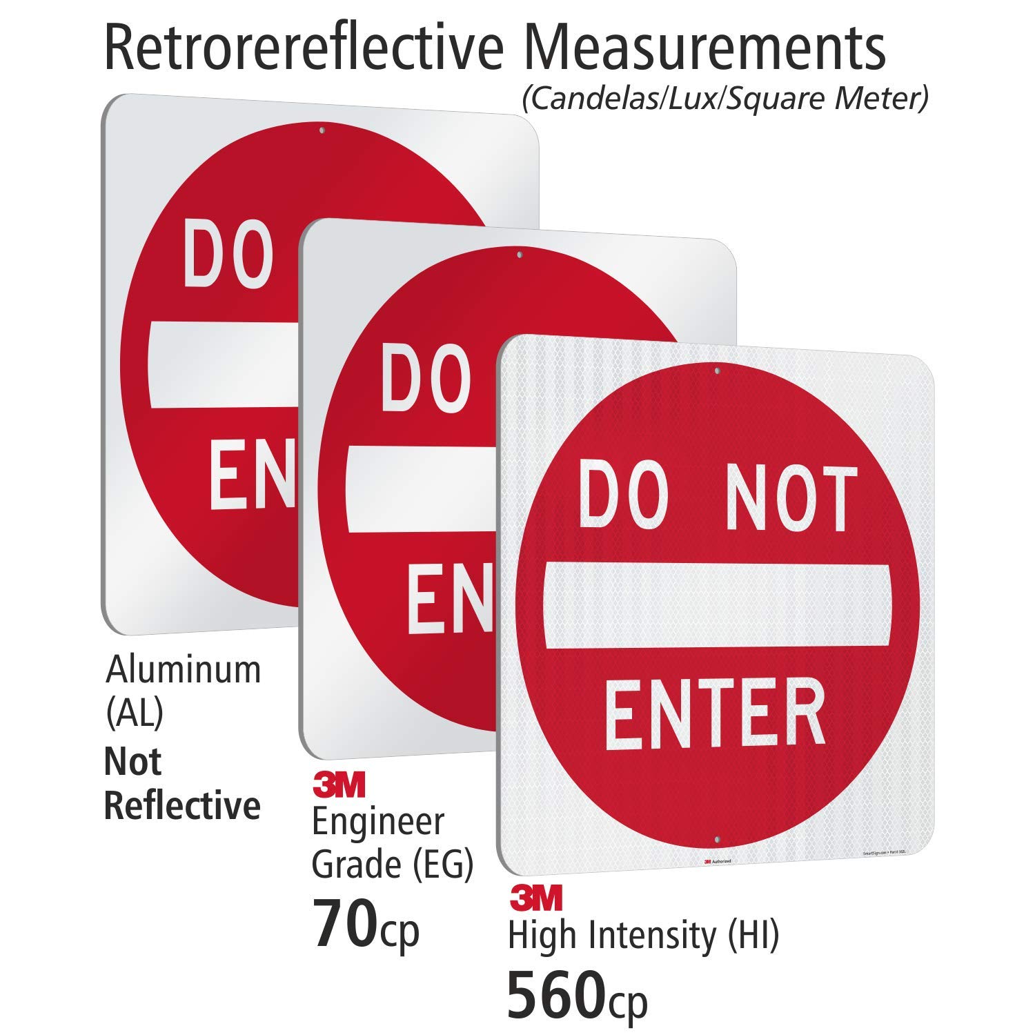 SmartSign"Do Not Enter" Sign | 30" x 30" 3M Engineer Grade Reflective Aluminum,K-1307-EG-30x30-D1