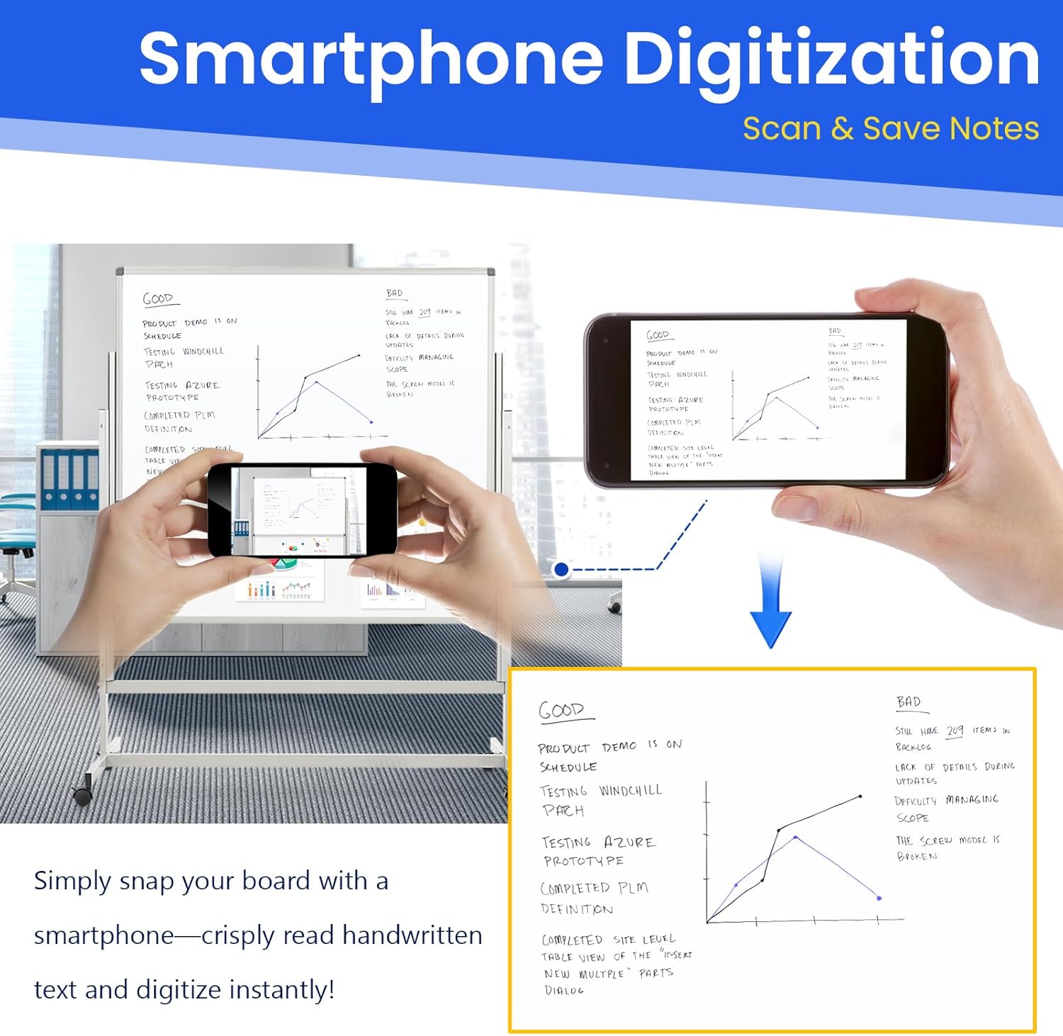 SWANCROWN 60″ x 48″ Rolling Whiteboard Height Adjustable Large White Board on Wheels Magnetic Double Sided Dry Erase Board 5' x 4' Four Writable Sides for Office School Home