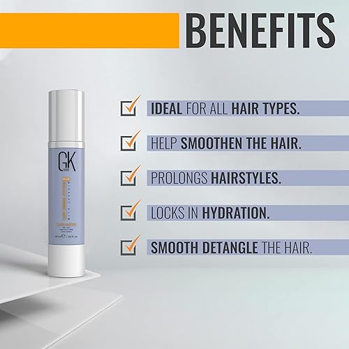Miniatura 3 de GK HAIR Global - Juego de champú y acondicionador hidratante de queratina (3.4 onzas3.4 fl oz) con crema alisadora de cachemira sin enjuague (1.69