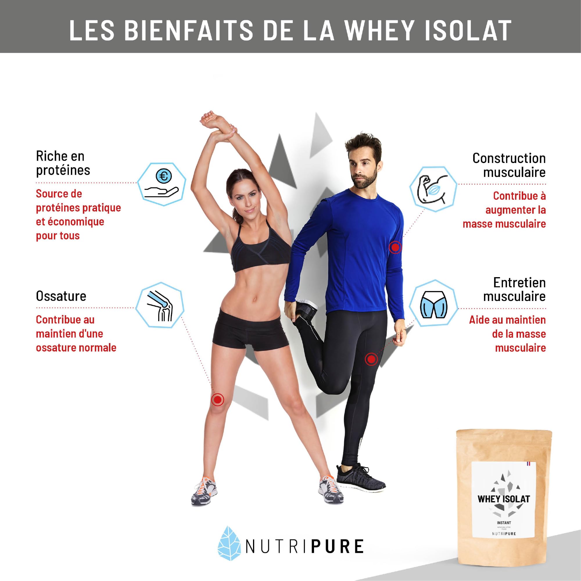 Nutripure - Whey Isolate Native - 23g de Protéines - Goût Chocolat - 2 kg | Développement Musculaire, Prise de Masse & Sèche - 19% BCAA, 39% EAA - Filtration à Froid - 66 Portions - Made in France