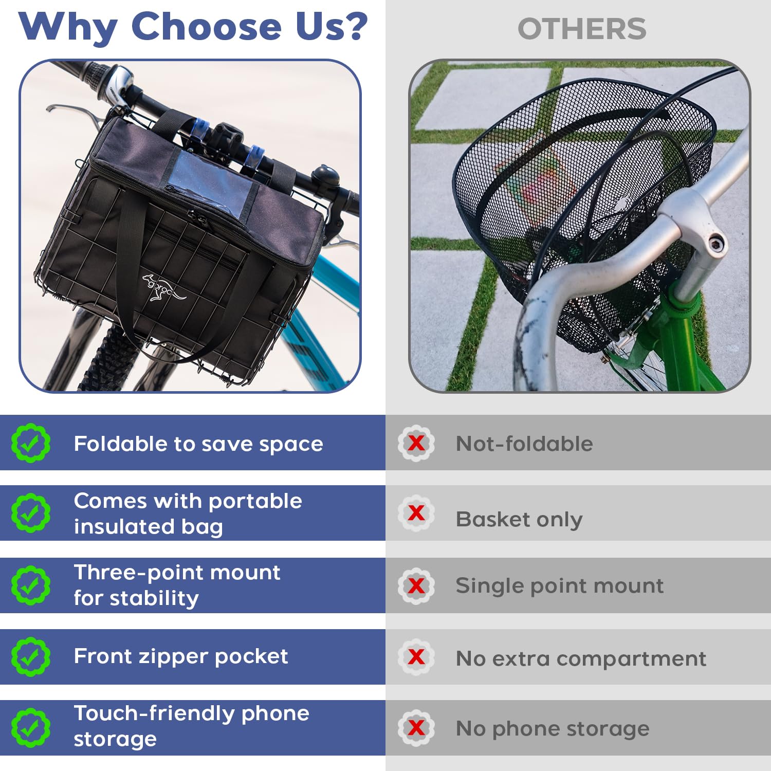 Goroo Foldable Bike Basket Front/Rear with Insulated Cooler Bag, Folding Bicycle Basket with Removable Insulated Tempurature Control Bag, Large Quick Release Design Metal Ebike Basket for All Ages