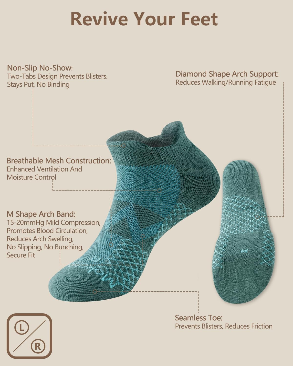 Diabetic Ankle Socks for Men Women, COOLMAX LYCRA Moisture-Wicking Non-Binding Cushioned Neuropathy Sock, 3 Pairs - Image 4