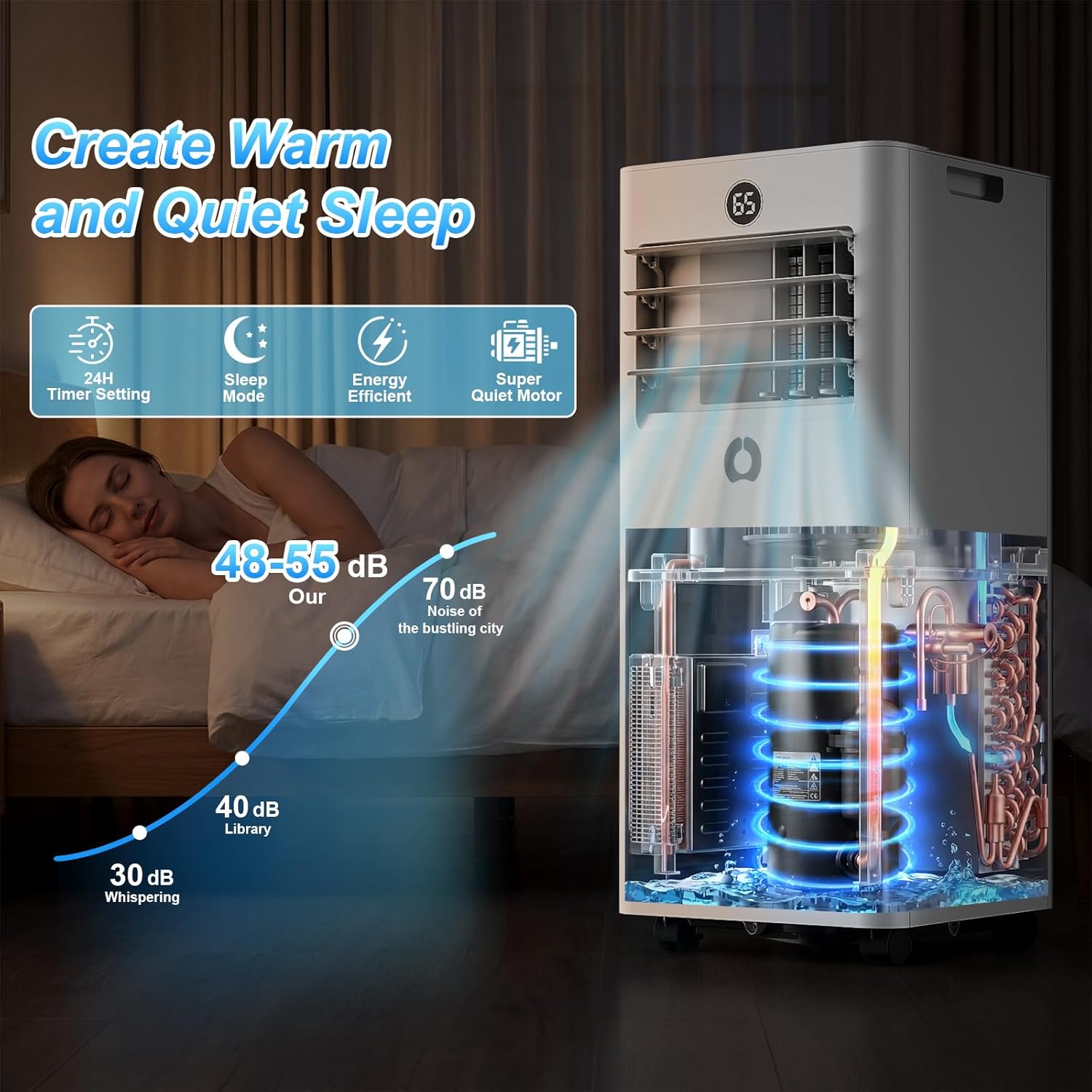 AirOrig Portable AC in sleep mode with noise level comparison