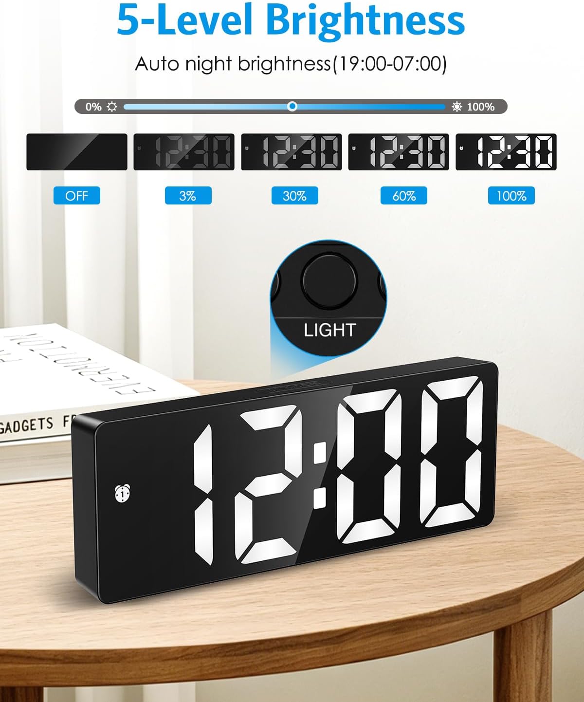 AMIR Digital Alarm Clock Large Display, Upgraded LED Alarm for Bedroom, Type-C/Battery Powered Bedside Alarm Clock with Snooze, 12/24H, 5 Levels Adjustable Brightness, DST, Desk Clock for Home, Office