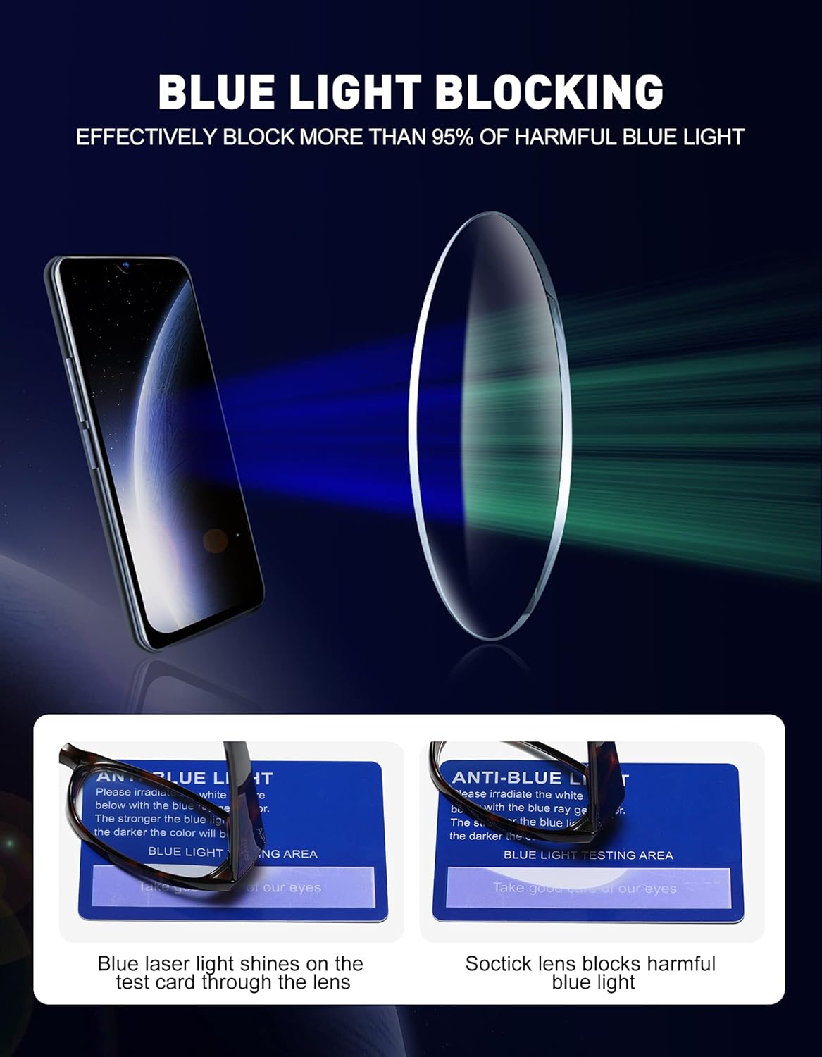 Reading Glasses Blue Light Blocking, 6-Pack Reading Glasses for Women with Comfort Spring Hinges, Anti UV/Glare Readers 1.50