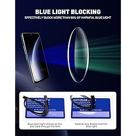 SOCTICK Reading Glasses Blue Light Blocking, 5-Pack Reading Glasses for Women with Comfort Spring Hinges, Anti UV/Glare Readers 1.50