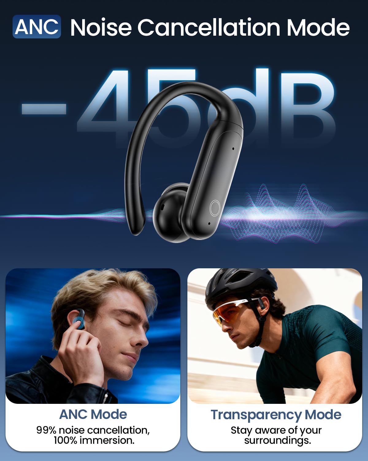 LEEMC Auricolari wireless, Bluetooth 6.0, con touch screen, ANC ENC con cancellazione del rumore, bassi 40H, suono stereo over-ear per iOS, Android, sport, allenamento, ossidiana
