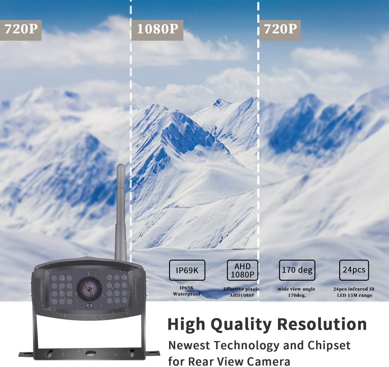 Buy HD 1080P Digital Wireless Rear View 1 Cameras for RVs,Trailers,Bus ...