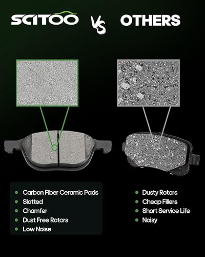 Miniatura 2 de SCITOO D1044 Juego de pastillas de freno de cerámica para Ford para Escapepara Focuspara Transit Connect, para Mazda 33 Sport5, para Volvo
