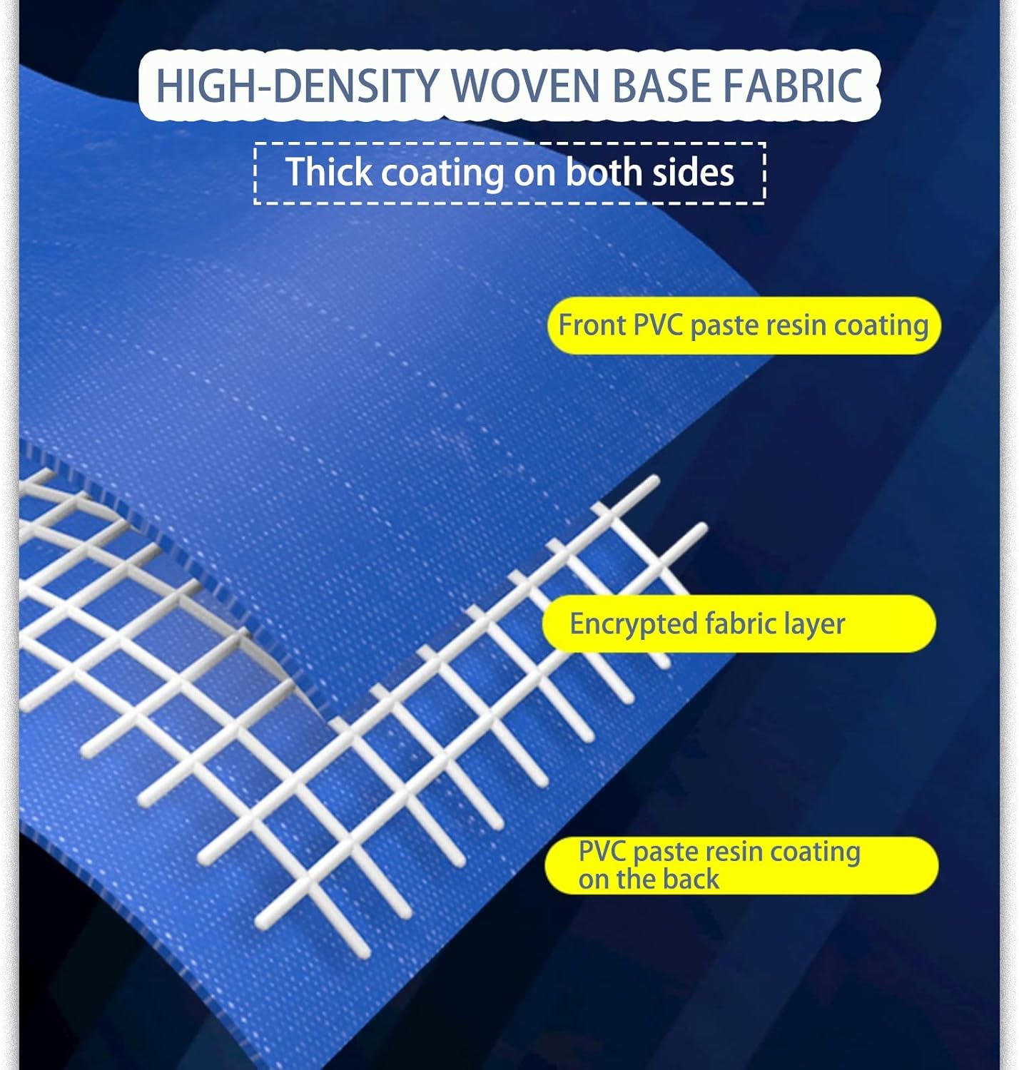 Waterproof Tarp Sheet 450g/m² Heavy Duty Tarpaulin 2x2m 3x3m Rainproof Canopy Tent Foldable Ground Sheet with Reinforced Grommets Protective Cover,Blue (Size:1x1m)