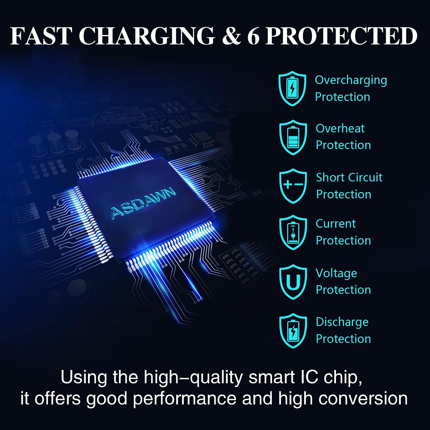 ASDAWN 7500mAh Battery for iPhone 12/ iPhone 12 Pro Jamaica Ubuy