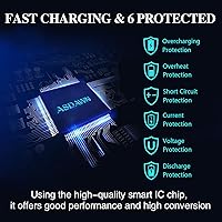 Vista 4 de ASDAWN 4800mAh HAC-003 Battery Replacement for Nintendo Switch 2017 Game Console Handhold HAC-001 Internal, Upgraded Capacity Battery for Nintendo