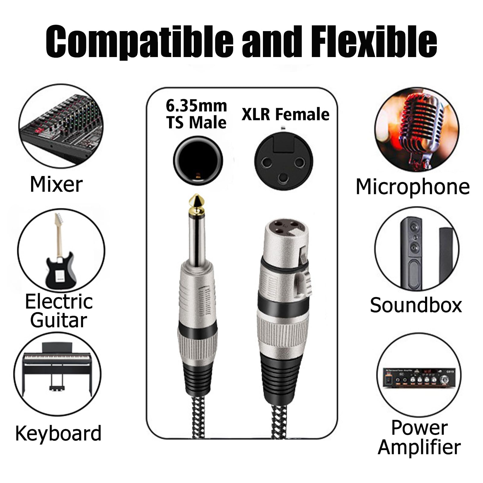 MOSWAG Câble Jack 6.35 Vers XLR Femelle - Câble Micro Stéréo TRS Pour Guitare, Micro Et Table De Mixage (1M)