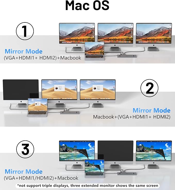Hub USB C 11 en 1, Estación de Acoplamiento Dual Monitor, Space Grey miniatura 4