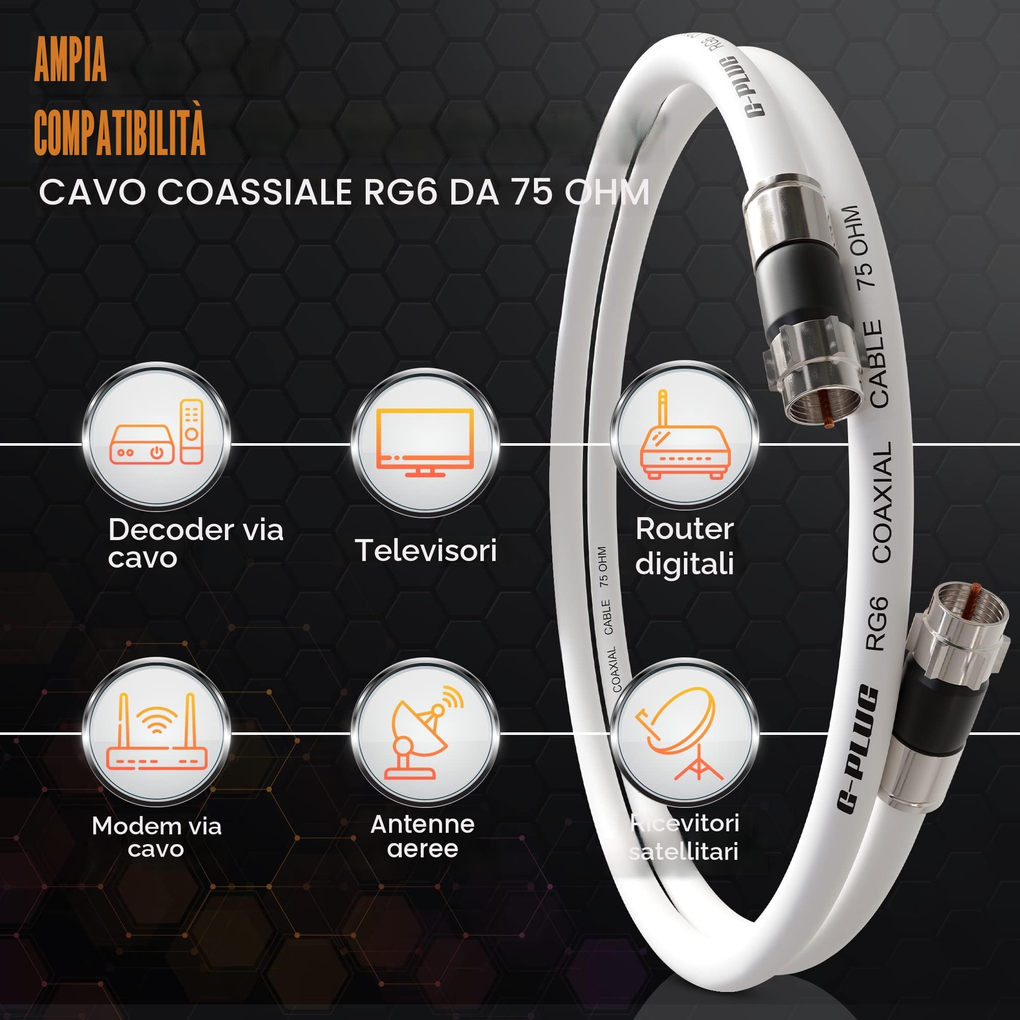 G-PLUG 3m Cavo Coassiale RG6 con Connettori F a Compressione – Cavo Antenna TV Digitale e Satellitare per Banda Larga, Modem e Router (Bianco)