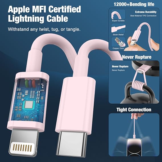 for iPhone Charger, 2Pack 20W Fast Apple Charger 2M 3.0A iPhone charger fast charge with USB C To Lightning Cable for iPhone 14 13 12 11 Pro Max XS XR X 8 7 6 Plus 5, iPad and iPod-Pink