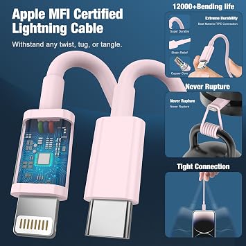 for iPhone Charger, 2Pack 20W Fast Apple Charger 2M 3.0A iPhone charger fast charge with USB C To Lightning Cable for iPhone 14 13 12 11 Pro Max XS XR X 8 7 6 Plus 5, iPad and iPod-Pink