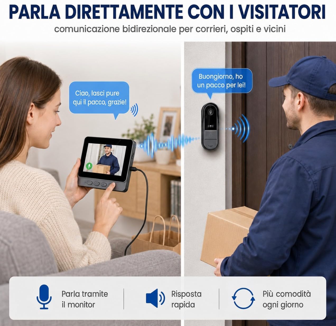 1080P Campanello Senza Fili da Esterno con Monitor IPS 4.3'', Bluetooth 2.4G, Telecamera HD 170° Grandangolare, Audio Bidirezionale Citofono Videocitofono Senza Fili da Esterno con IP67 Impermeabile