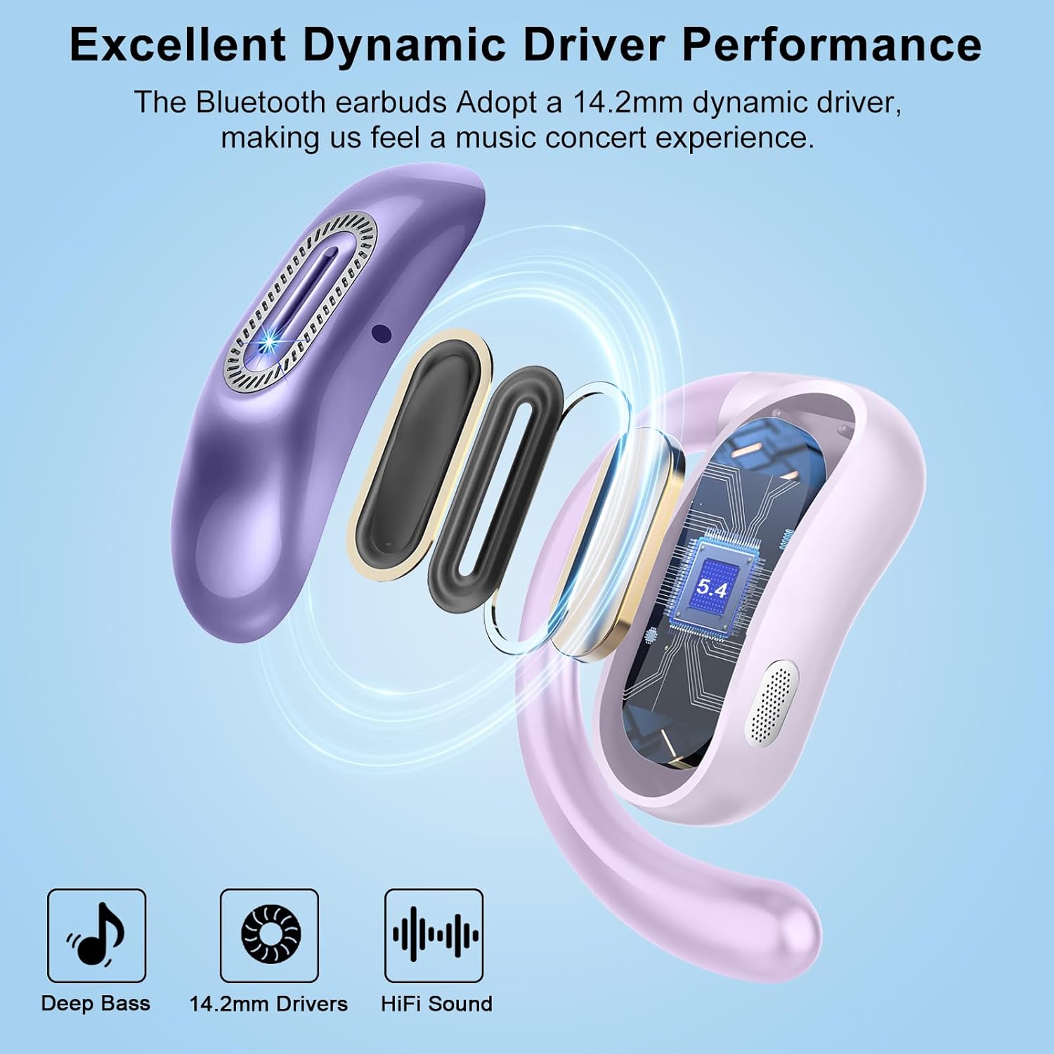 Open Ear Headphones, Bluetooth 5.4 Earbuds, 50H, Air Conduction Ear buds, HD Stereo Bass Over Ear Earphones with Earhooks, Ultra-Comfort Secure, IPX7 Waterproof Headset for Working Sports, Purple