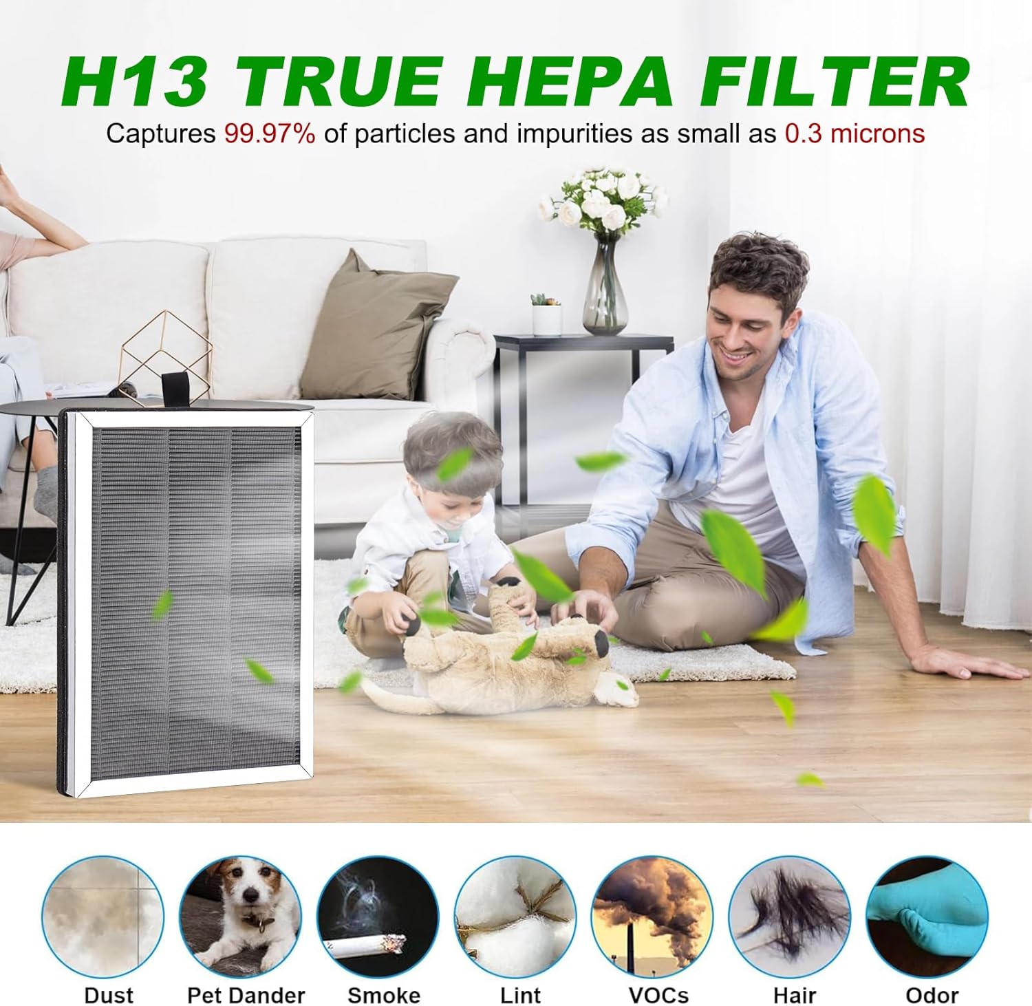 JF260 Replacement Filter: Compatible with Jafda JF260 Air Purifier, 3-in-1 Filtration with True HEPA and Activated Carbon, Part # JF260-RF, 2 Pack
