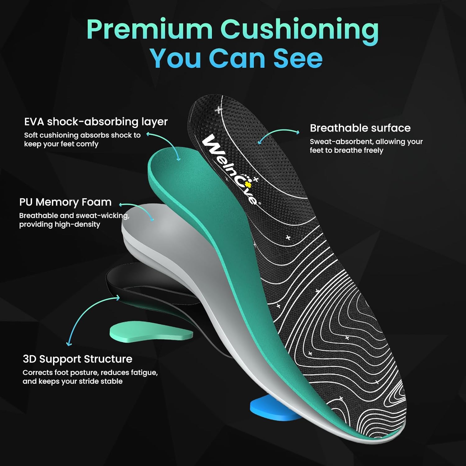 Basketball Insoles for Sports Performance - Featuring Forefoot Spring Technology to Boost Energy Return & Jump Height in Basketball, Pickleball, Running & Training, L, 8-9 M / 10-11 W - Image 3