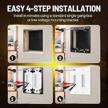 2 X 1 Gang Whte Brush Wall Outlet Cable Entry Plate Tdy Mount Wall