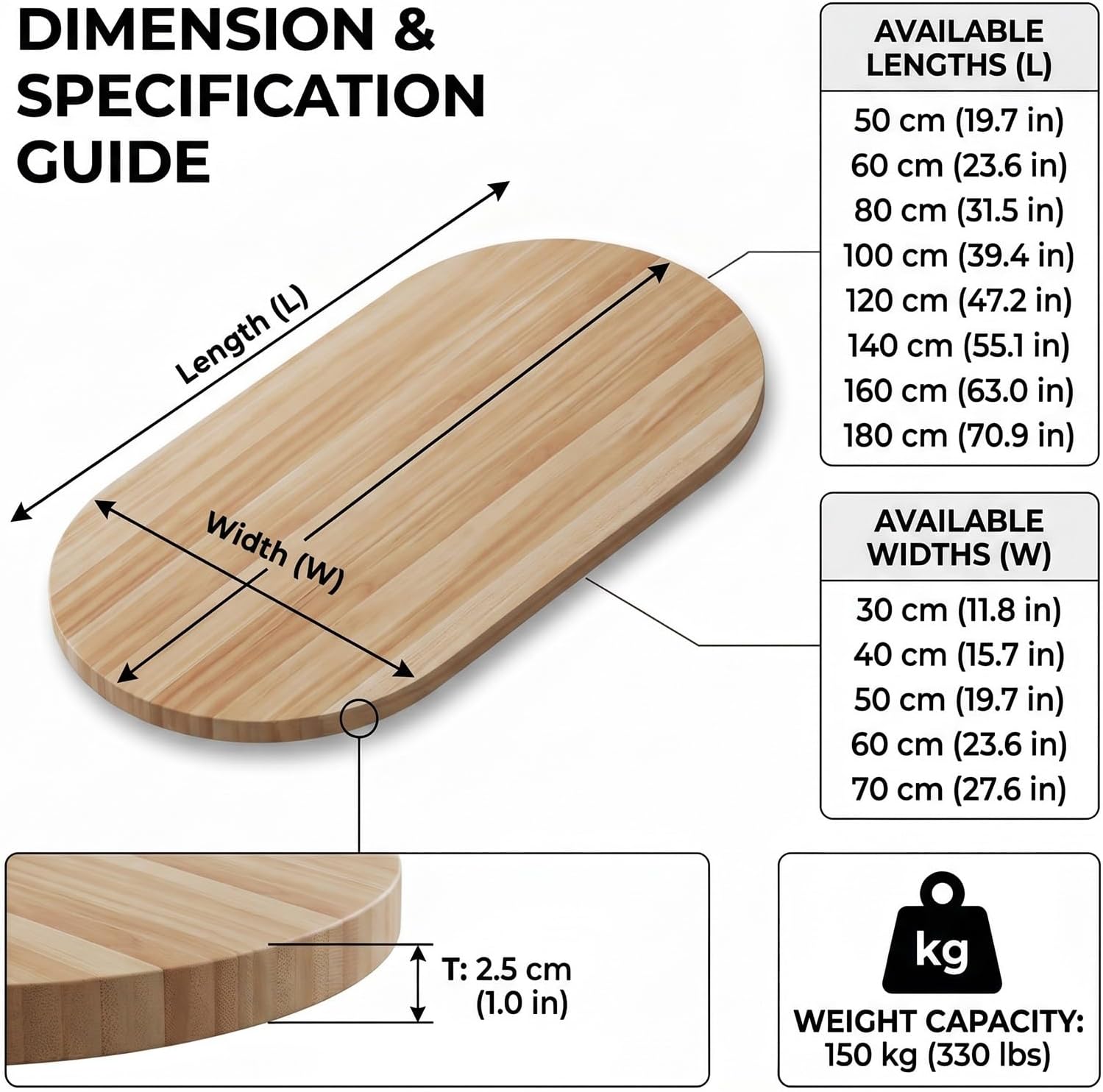 Oval Tabletop Wooden Desk Top 2.5cm, Restaurant Table Tops, Dining Table Office Desk Replacement Top for Home Office Kitchen, Fully Finished and Scratch Resistant