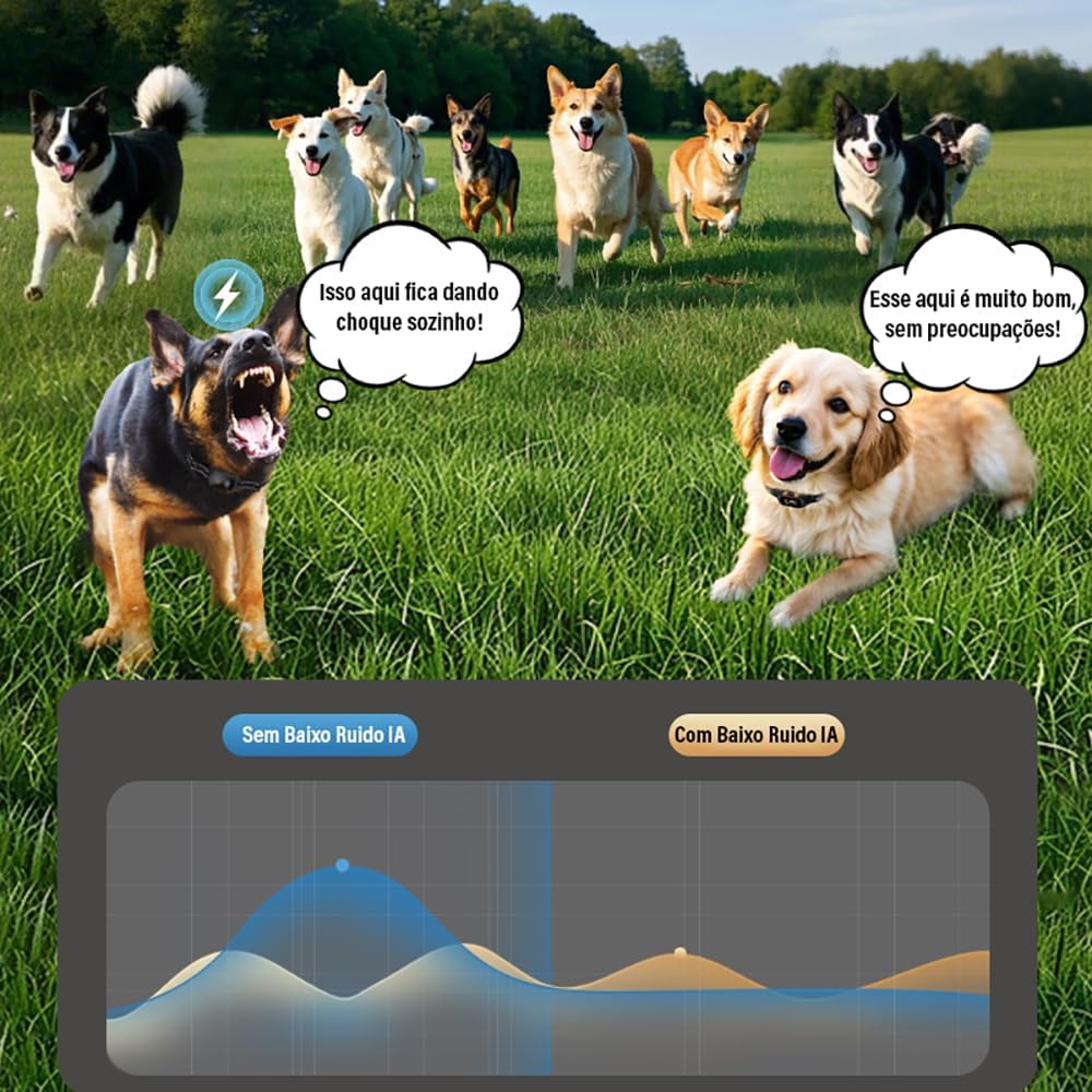 Coleira Cachorros, NEWPET Coleira Peitoral para Cachorros, Inteligente Recarregável para Latidos, Treinamento Anti-Latidos, Dispositivos à prova d'água para Tipo C Coleira Cachorros, NEWPET Coleira Peitoral para Cachorros, Inteligente Recarregável para Latidos, Treinamento Anti-Latidos, Dispositivos à prova d'água para Tipo C