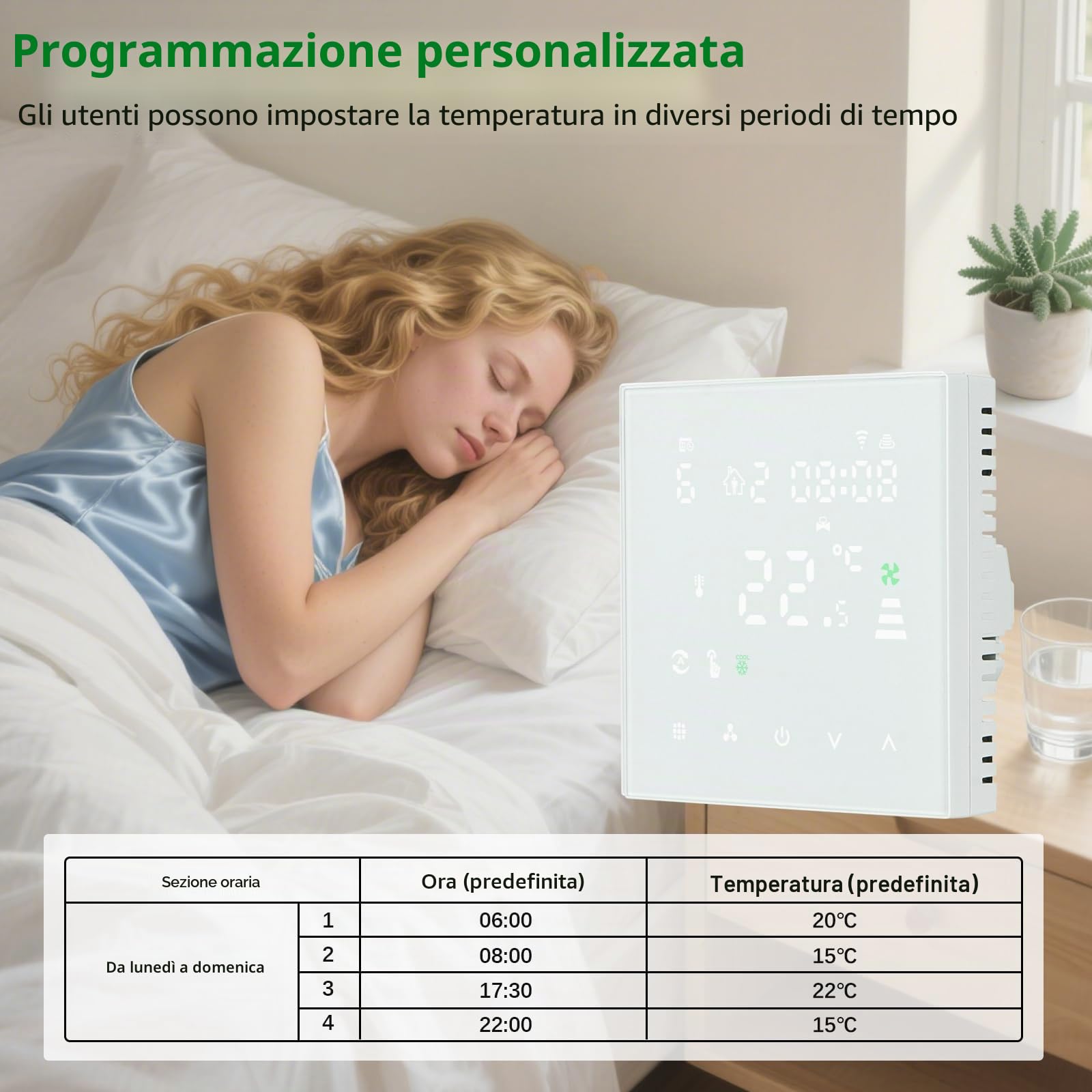Wengart Termostato Fan Coil WiFi WG607AC, AC230V Max3A 2.4GHz Wi-Fi APP TUYA Quattro Tubi per Aria Condizionata, Compatibile con Alexa Echo/Google Home, Bianco