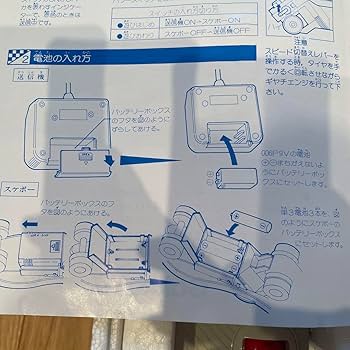Amazon.co.jp: レトロ 時代 おもちゃ ラジコン スケボーレーサー