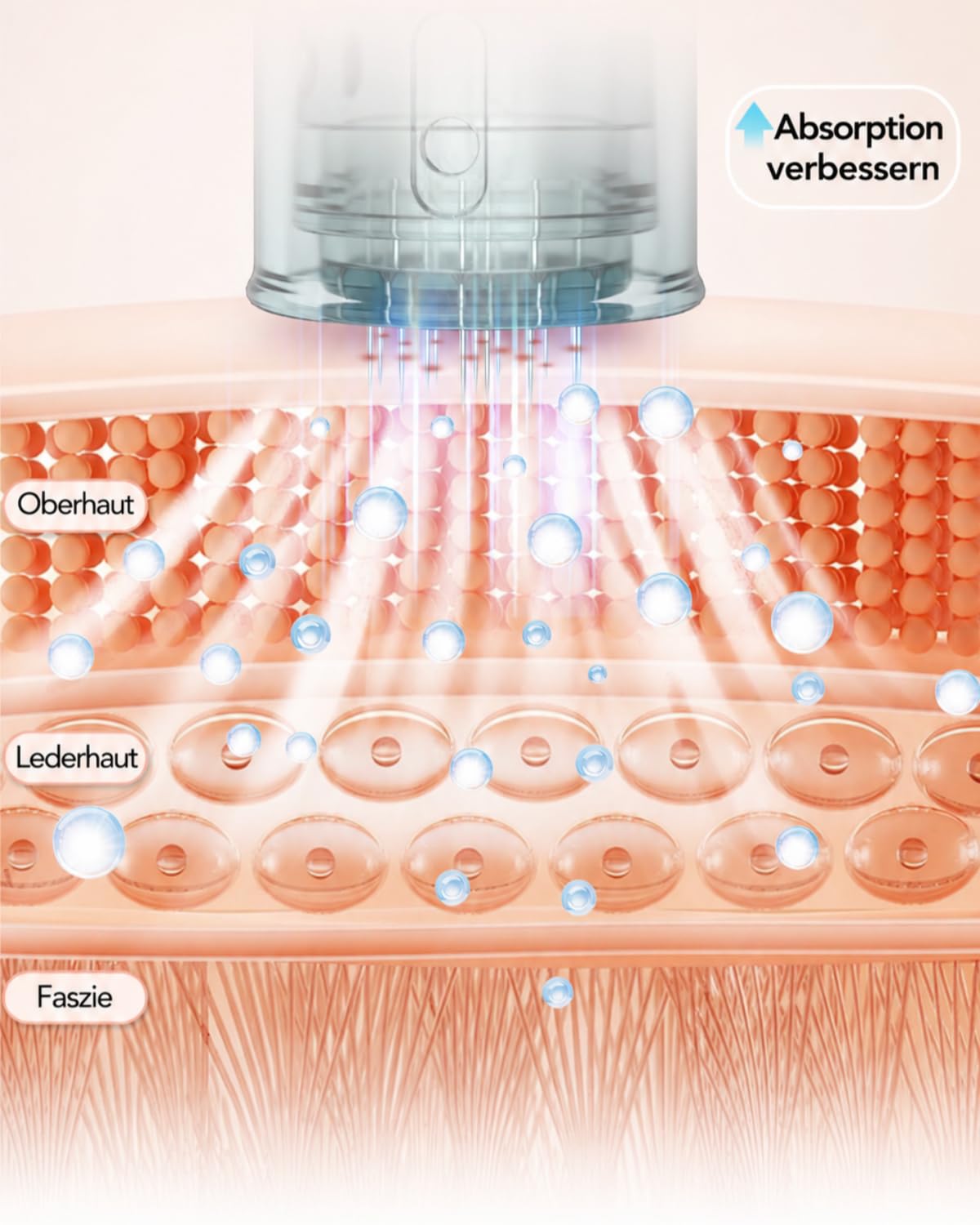 M7S Microneedling Pen Mikronadelstift Professioneller Dermapen mit 22 Ersatzkartuschen Kabelloser Microneedling Pen Einstellbares Microneedling-Gerät für die Hautpflege