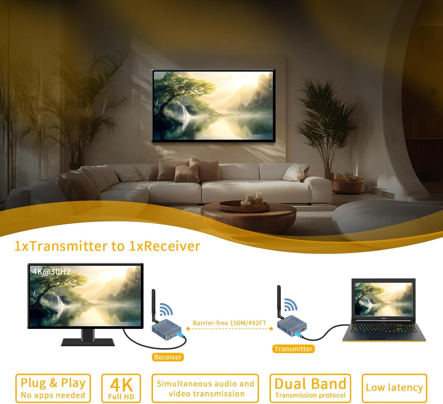 4K Wireless HDMI Transmitter and Receiver 492ft/150m Extender 4K@30HZ/2K@60HZ/1080P@60HZ Plug&Play，Wireless hdmi Extender kit，2.4G/5.8G for Video and Audio to Monitor from PC/Projector/TV Box/STB.