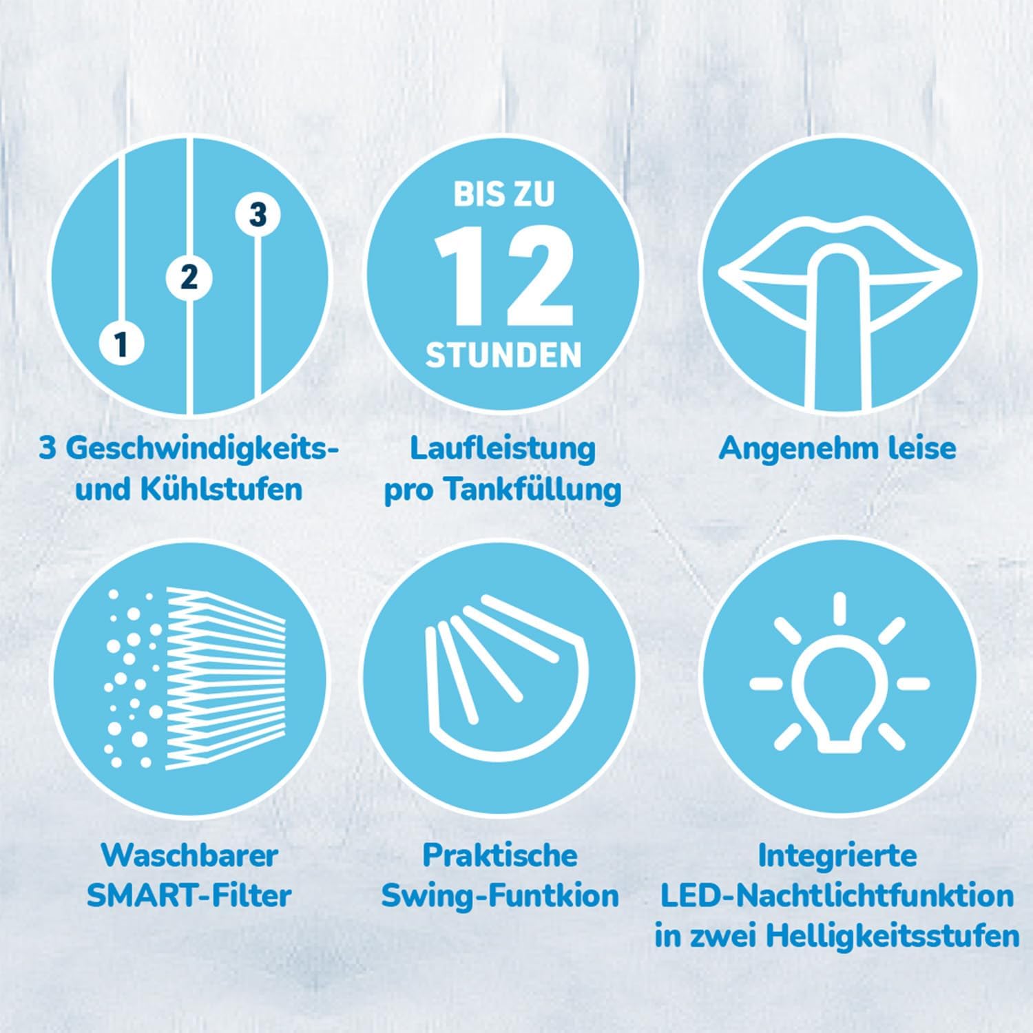 Infographic showing LIVINGTON SmartChill features