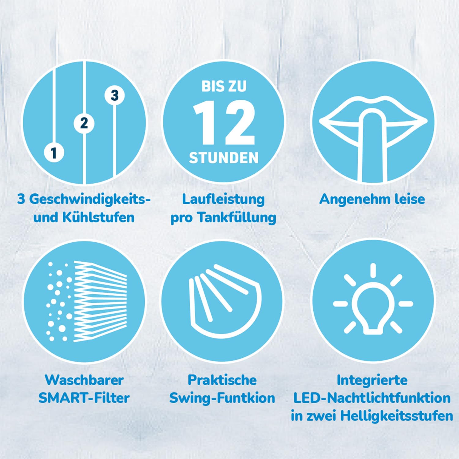 LIVINGTON SmartChill Klimagerät mit Wasserkühlung tragbar 3 Stufen Mini Luftkühler Tankvolumen 12h Kühlung