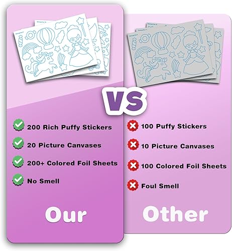 Miniatura 4 de SOOVSY Kit de arte divertido de papel de aluminio de princesas y unicornios para niños, arte de aluminio para niños, manualidades, actividad