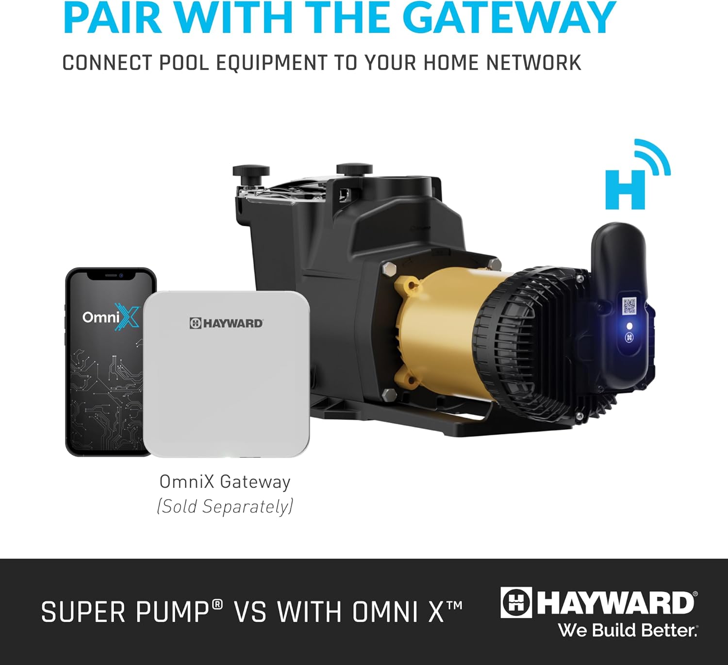 Hayward 615 Super Pump 1.65 HP Variable Speed Pool Pump with OmniX Control