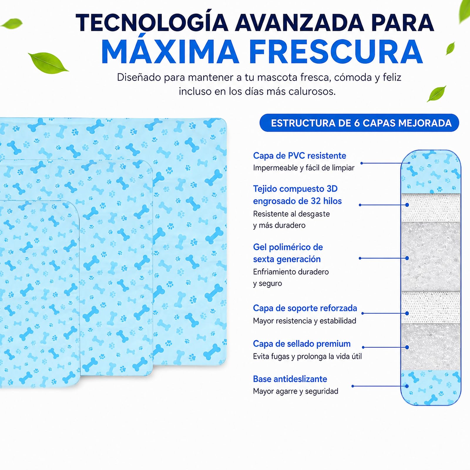 BESCH Alfombrilla Refrescante para Mascotas, Esterilla Refrigerante Autorefrigerante con Gel, Colchoneta Fresca para Perros y Gatos, Uso Verano Interior Exterior 45x60cm