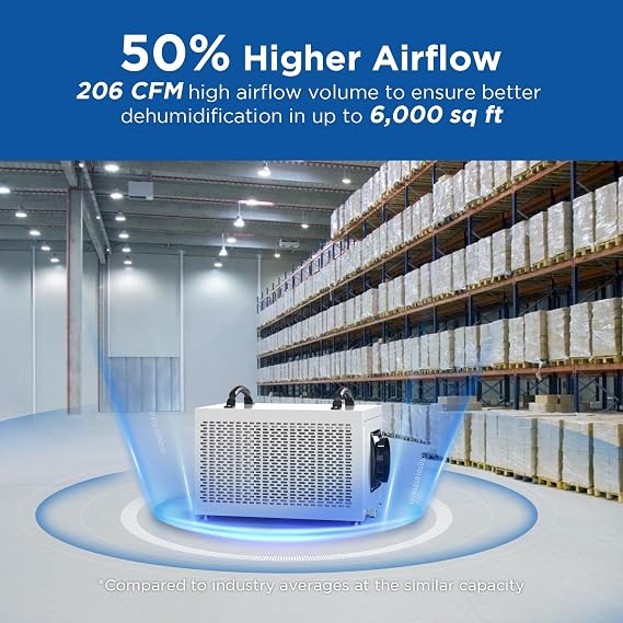 155 Pints Commercial Dehumidifier for Crawl Space | Auto Defrost | Timer