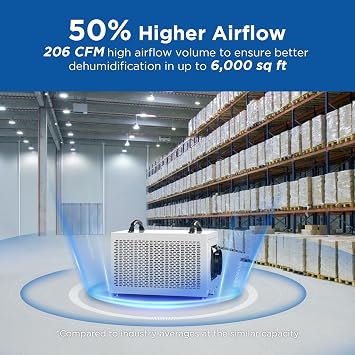 155 Pints Commercial Dehumidifier for Crawl Space | Auto Defrost | Timer