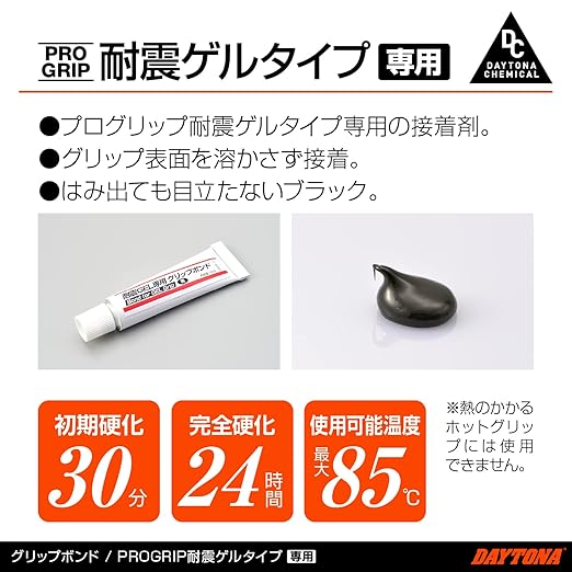 PROGRIP 耐振ゲルタイプの装着イメージ写真。グリップと接着面が分かる説明図風の画像。