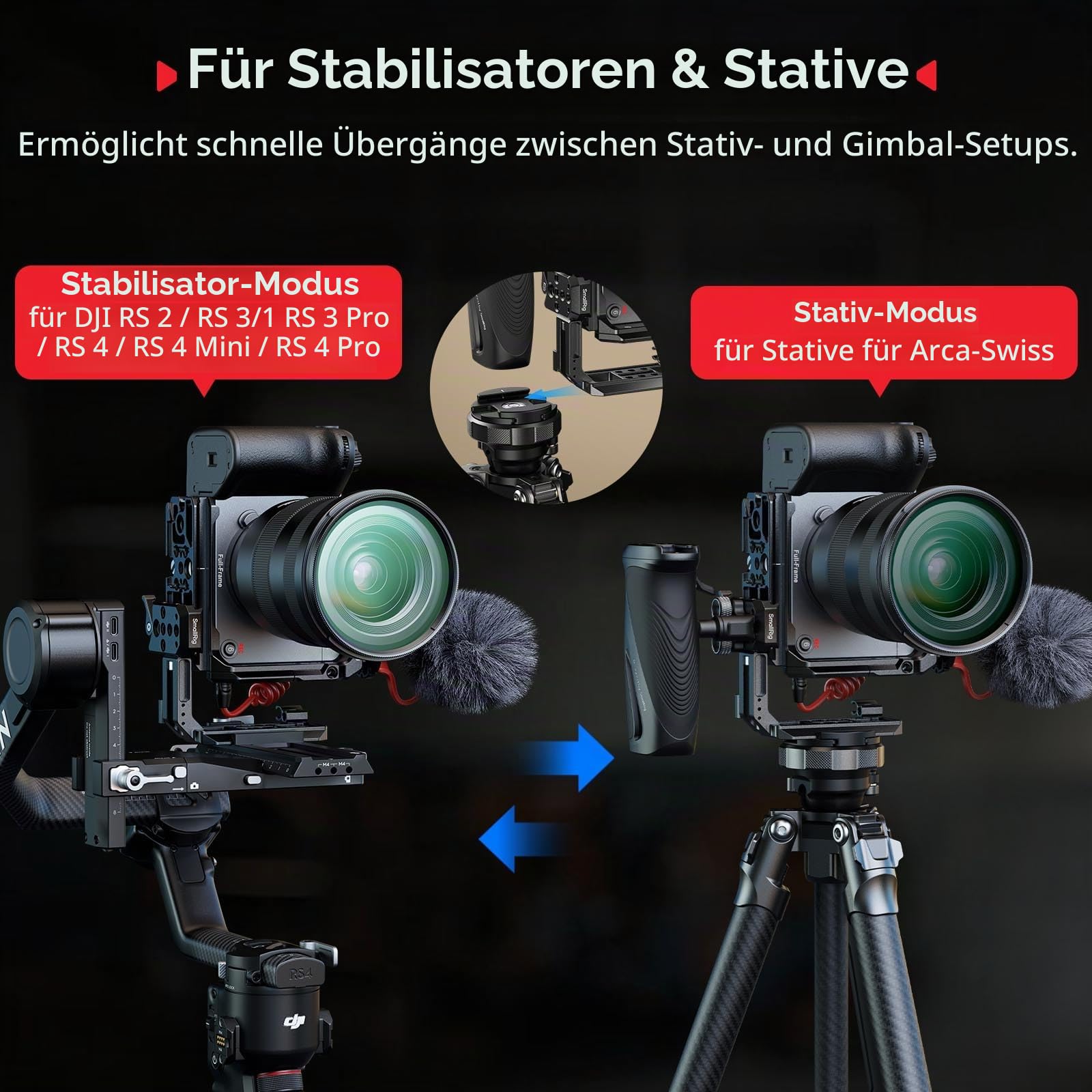 SMALLRIG Vertikale Montageplatte für Cage, mit integriertem 1/4''-20 Gewinde und für Arca-Basisplatte, L-Bracket-Umschaltgriff für Stative, für DJI RS 4 Pro/RS 4 Mini/RS 4/ RS 3 Pro – 5594