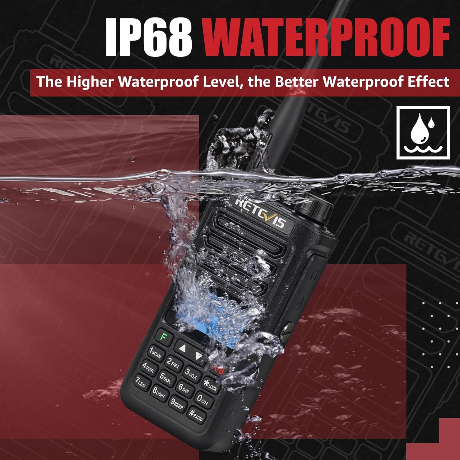 IP68 Waterproofing