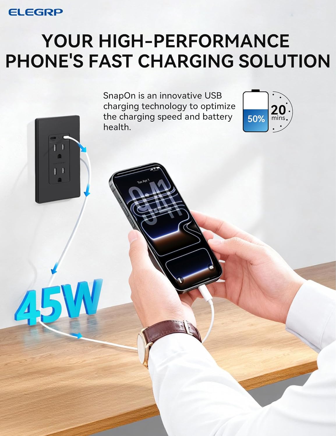 ELEGRP 45W Ultra-Speed USB C Outlet, 15 Amp Dual Type-C TR Wall Outlet Receptacle, Charging Power Outlet for iPhone 17 Series & More, UL Listed, 2 Pack, Matte Black