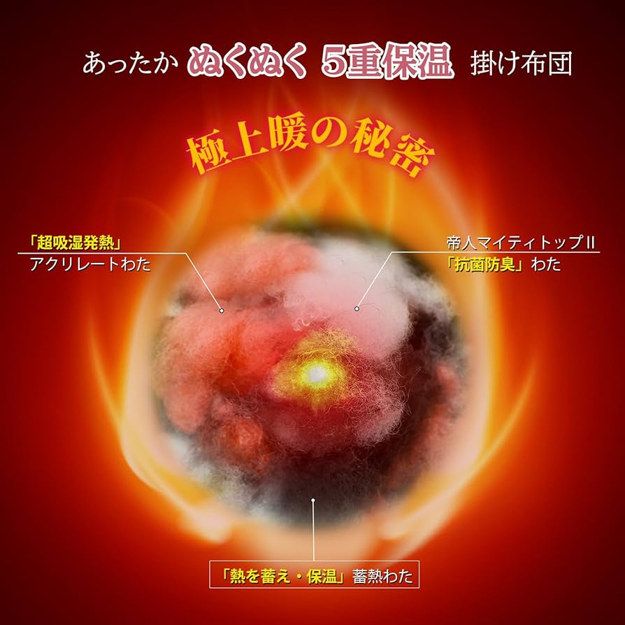 Amazon｜【極厚極上暖・帝人TEIJINマイティトップ綿使用】敷きパッド