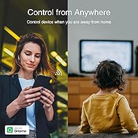 Vista 5 de GHome Smart Extensor de tomacorriente, protector de sobretensiones con 3 regletas inteligentes controladas individualmente y 3 puertos USB