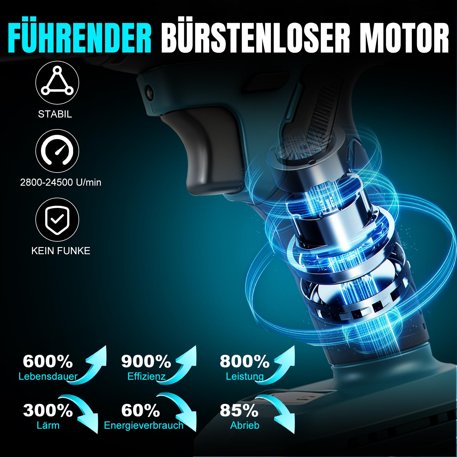 Rivettatrice a batteria compatibile con Makita 18 V, rivettatrice elettrica senza spazzole con tre modalità, per rivetti M4/5/6, cantieri, riparazioni auto e fai da te (senza batteria)