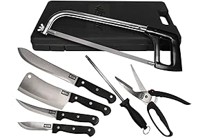 Weston's Butcher Saw: The Ultimate Tool for Meat Processing Professionals