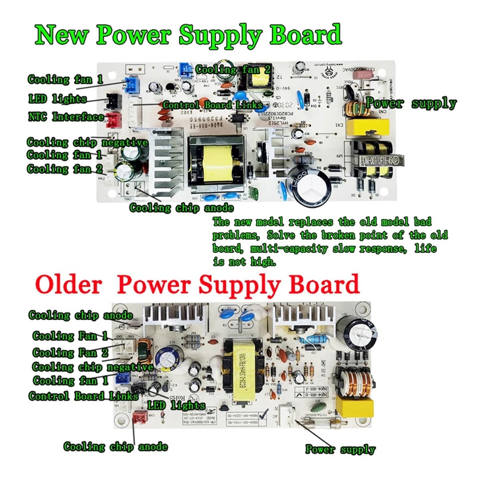 Red Wine Cabinet Power Board Main Board Power Supply DQ04-001 110V/220V Universal?Wine Cooler Replacement Accessories