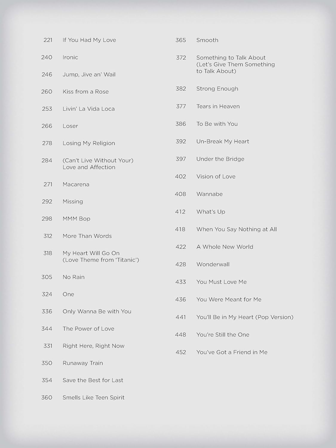 Songs of the 1990s: The New Decade Series Songbook with Online Play-Along Backing Tracks      Paperback – February 1, 2015